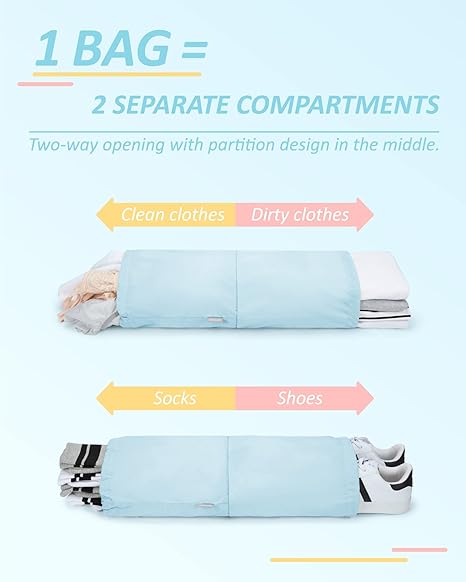 BAGSMART 6 Set Compression Packing Cubes - Lightweight Travel Essentials, Durable Luggage Organizer - Image 4