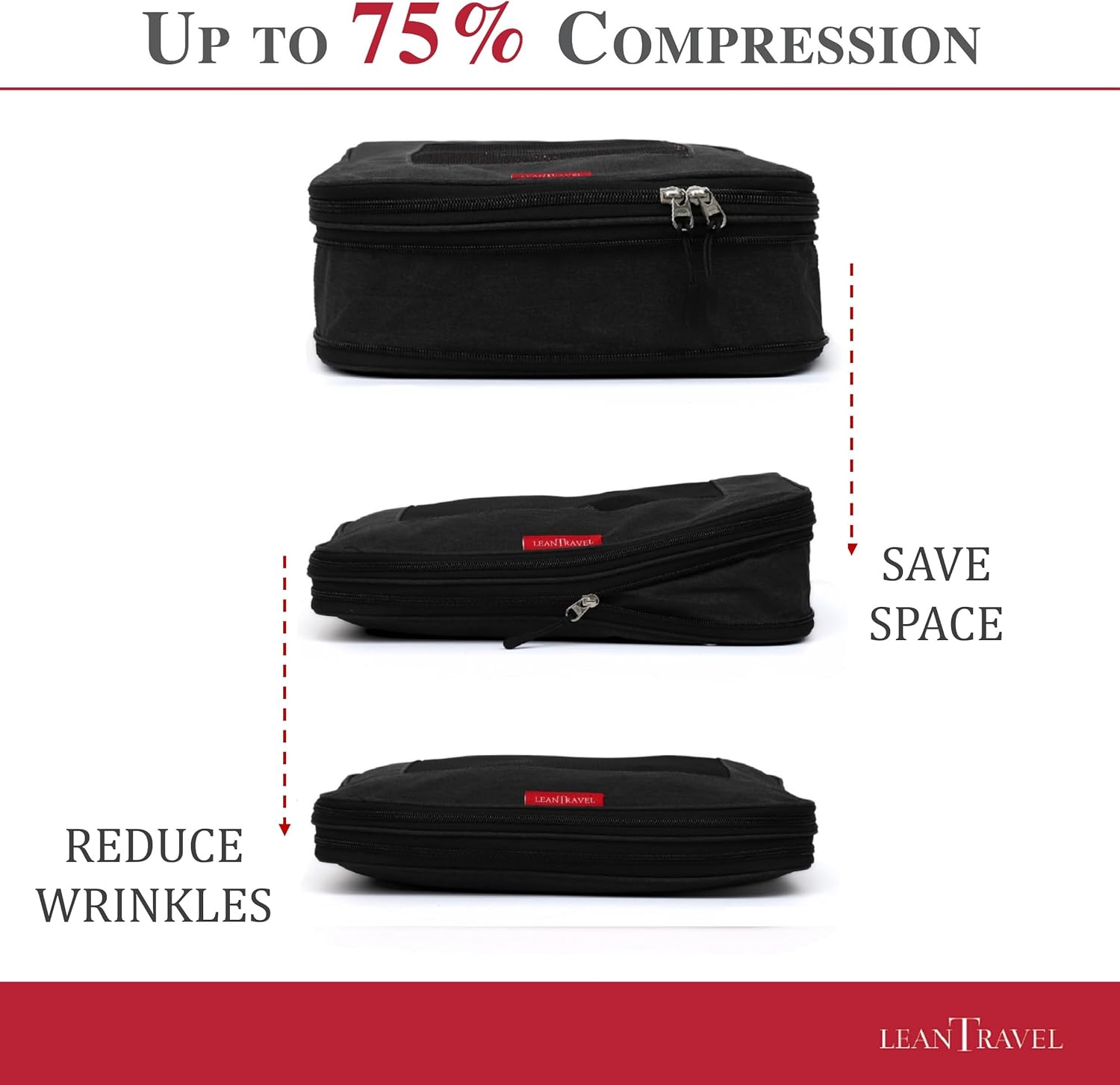 Compression Packing Cubes for Travel Organizers with Double Zipper, LeanTravel - Image 3