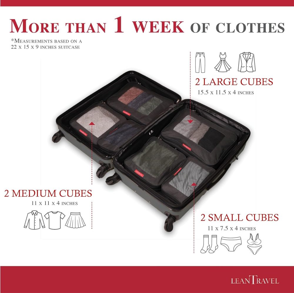 Compression Packing Cubes for Travel Organizers with Double Zipper, LeanTravel - Image 4