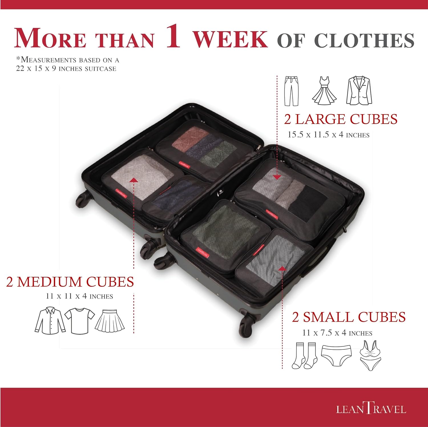 Compression Packing Cubes for Travel Organizers with Double Zipper, LeanTravel - Image 4