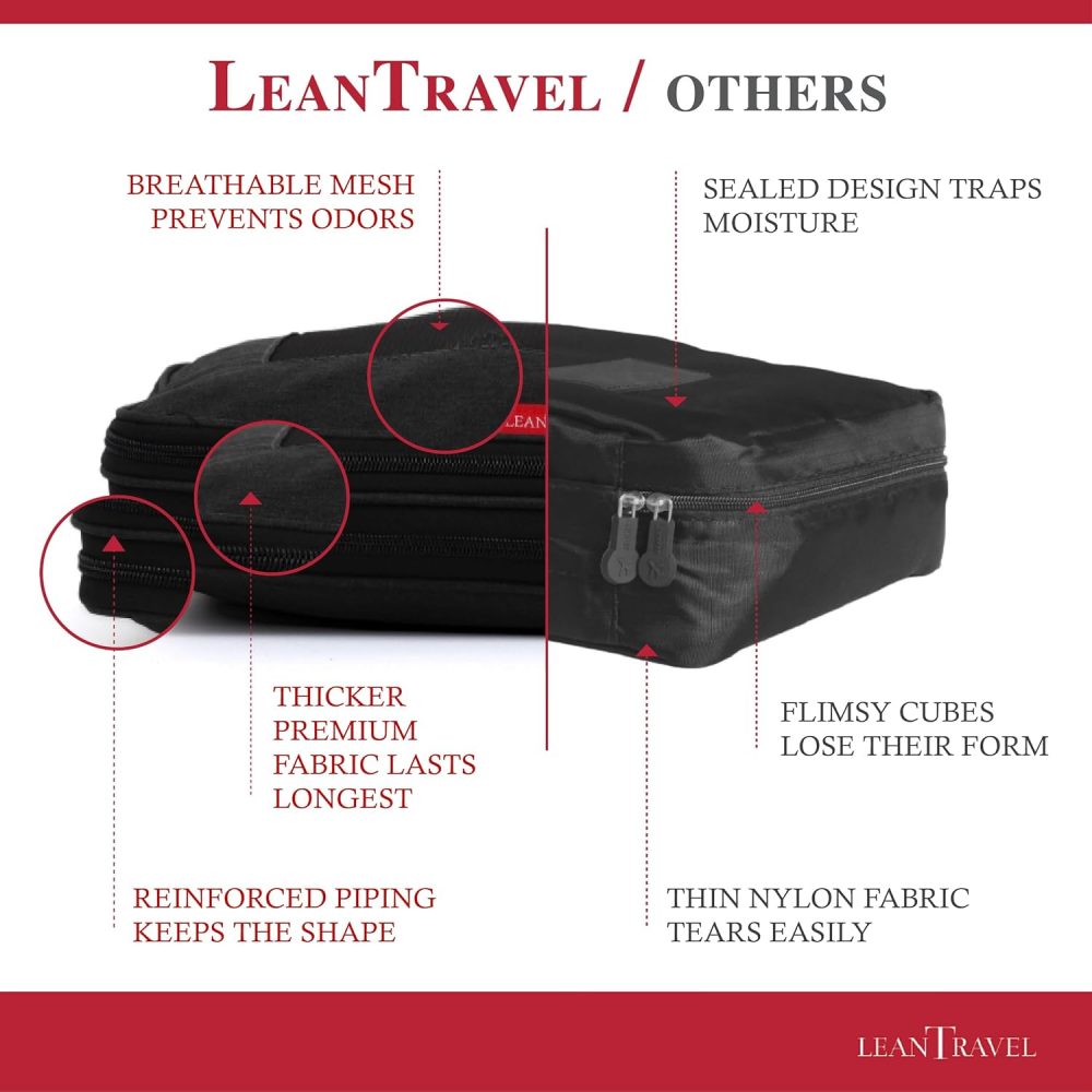 Compression Packing Cubes for Travel Organizers with Double Zipper, LeanTravel - Image 5