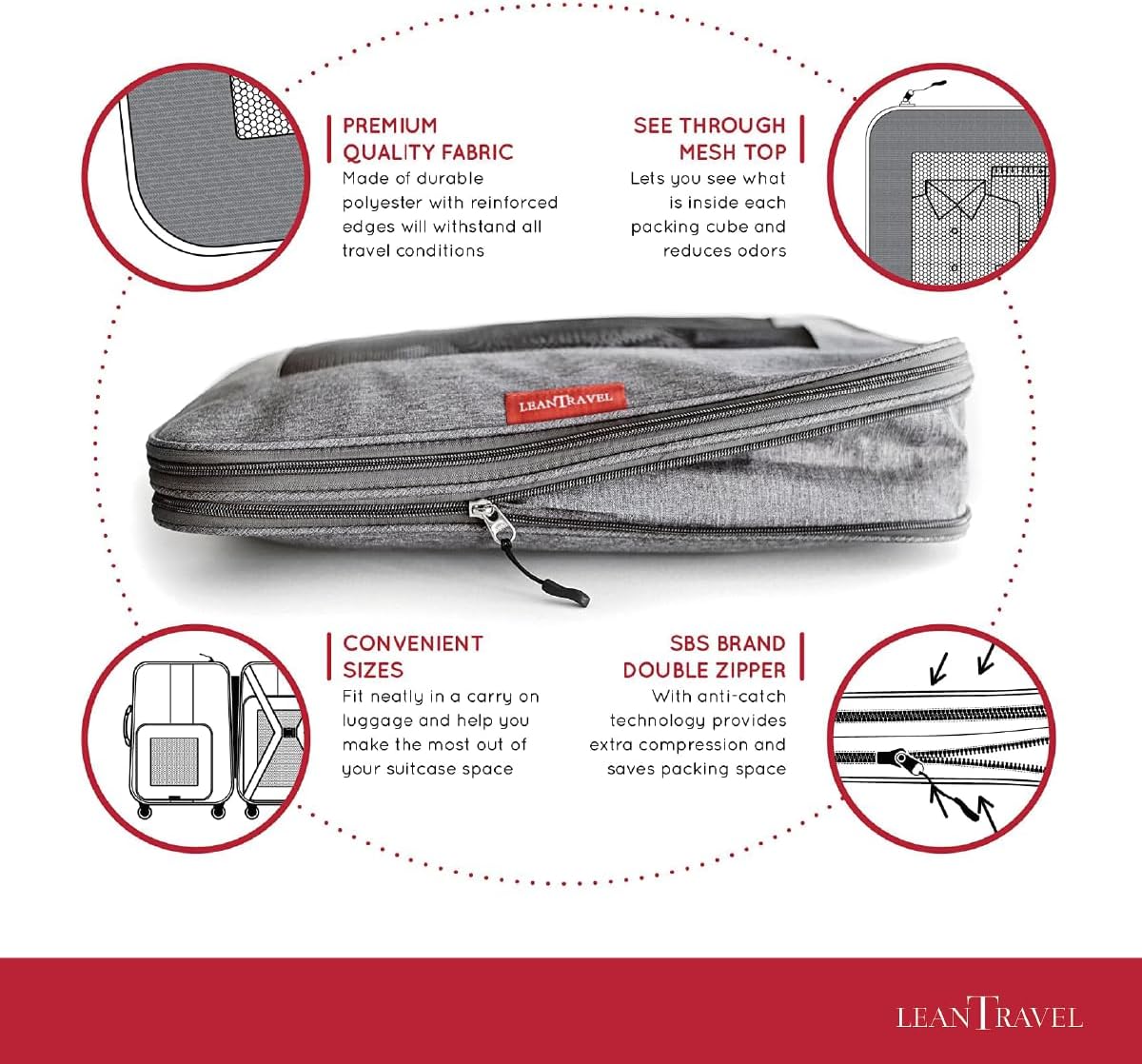Compression Packing Cubes for Travel Organizers with Double Zipper, LeanTravel - Image 7